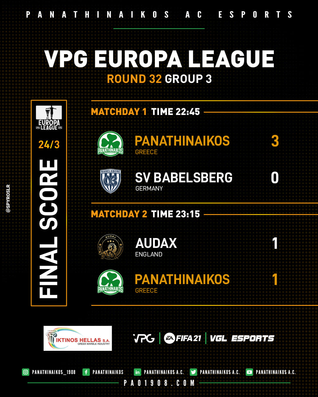 Με το δεξί στους «32» του VPG Europa League ο Παναθηναϊκός