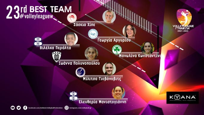 Με Κωνσταντίνου η κορυφαία επτάδα
